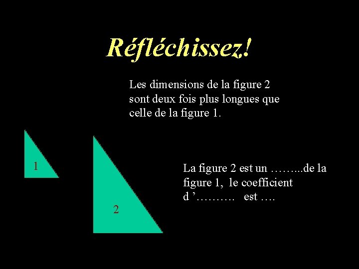  1 er calcul Réfléchissez! Les dimensions de la figure 2 sont deux fois