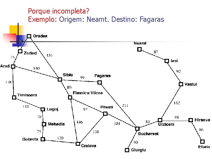 Porque incompleta? Exemplo: Origem: Neamt. Destino: Fagaras 