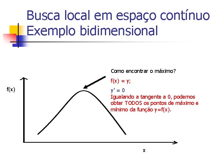 Busca local em espaço contínuo Exemplo bidimensional Como encontrar o máximo? f(x) = y;