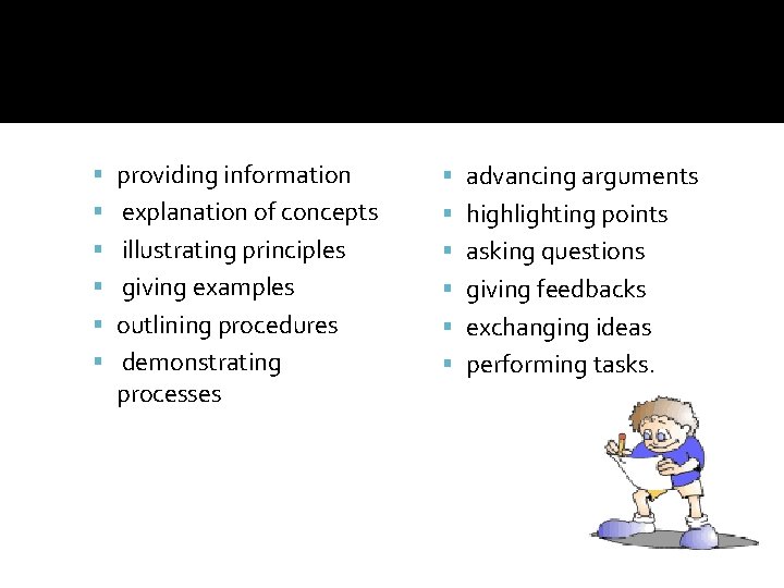  providing information advancing arguments explanation of concepts highlighting points illustrating principles asking questions