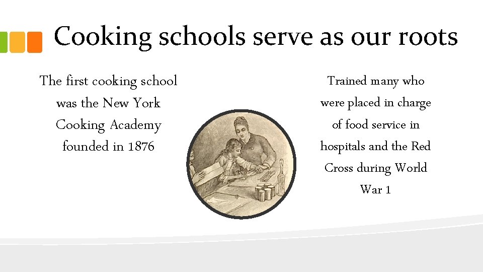 Cooking schools serve as our roots The first cooking school was the New York