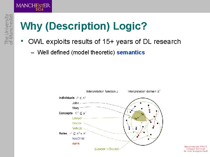 Why (Description) Logic? • OWL exploits results of 15+ years of DL research –