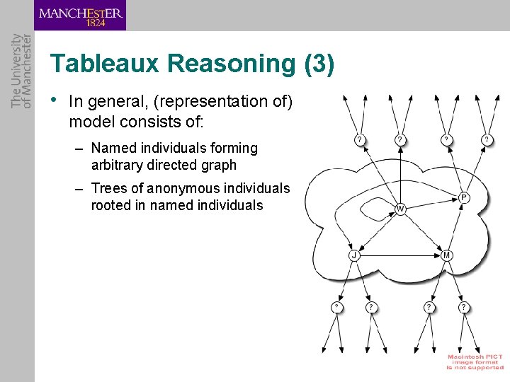 Tableaux Reasoning (3) • In general, (representation of) model consists of: – Named individuals