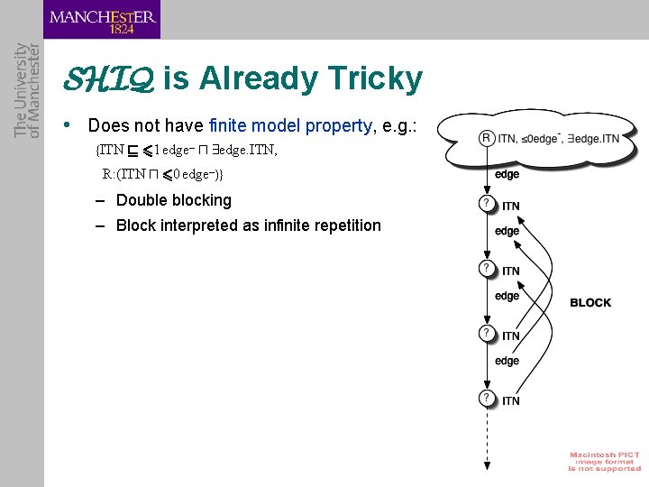 SHIQ is Already Tricky • Does not have finite model property, e. g. :