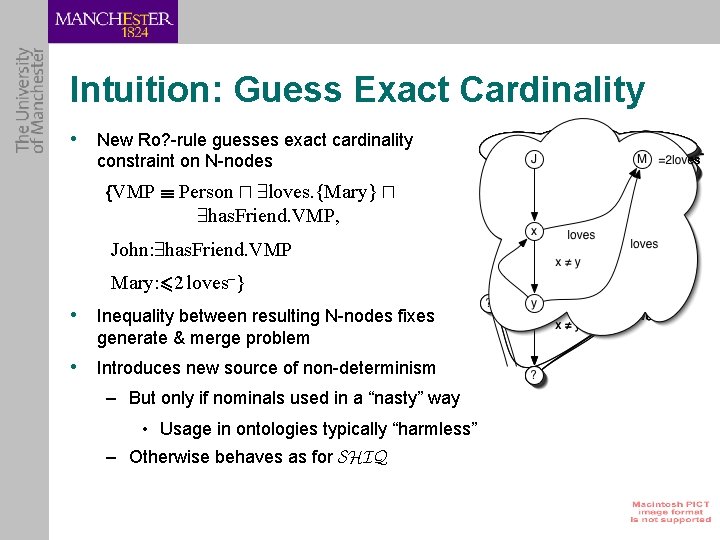 Intuition: Guess Exact Cardinality • New Ro? -rule guesses exact cardinality constraint on N-nodes