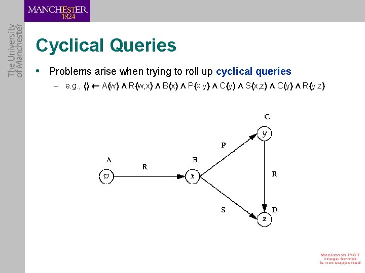 Cyclical Queries • Problems arise when trying to roll up cyclical queries – e.