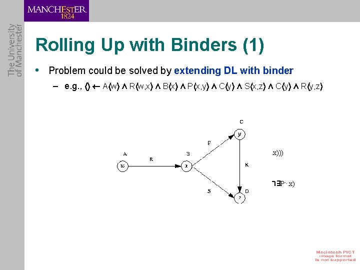 Rolling Up with Binders (1) • Problem could be solved by extending DL with