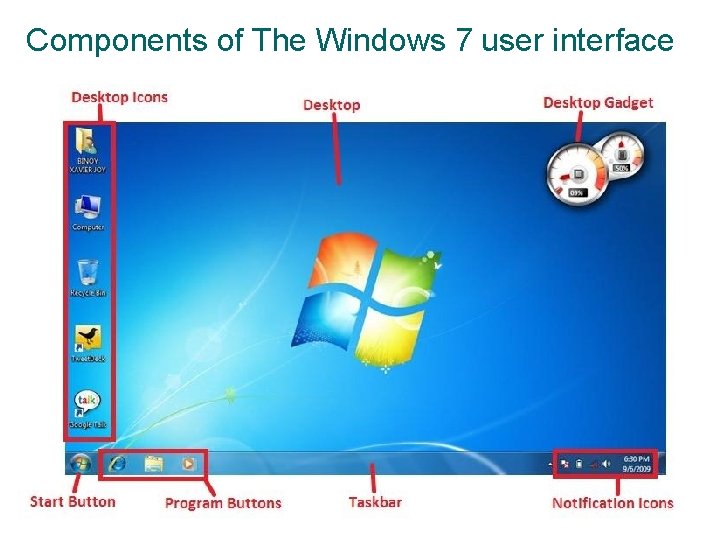 Components of The Windows 7 user interface Components of The Windows 7 user interface