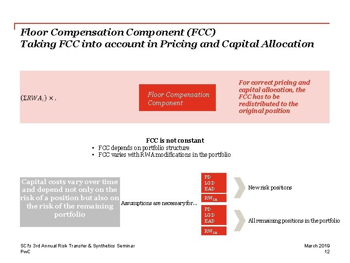 Floor Compensation Component (FCC) Taking FCC into account in Pricing and Capital Allocation Floor