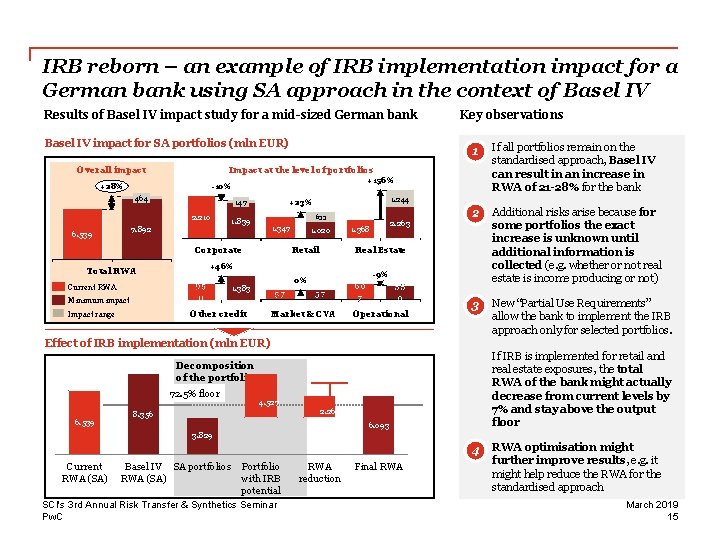 IRB reborn – an example of IRB implementation impact for a German bank using