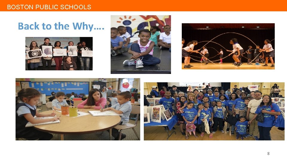 BOSTON PUBLIC SCHOOLS Back to the Why…. 8 