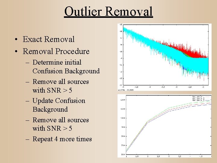 Outlier Removal • Exact Removal • Removal Procedure – Determine initial Confusion Background –