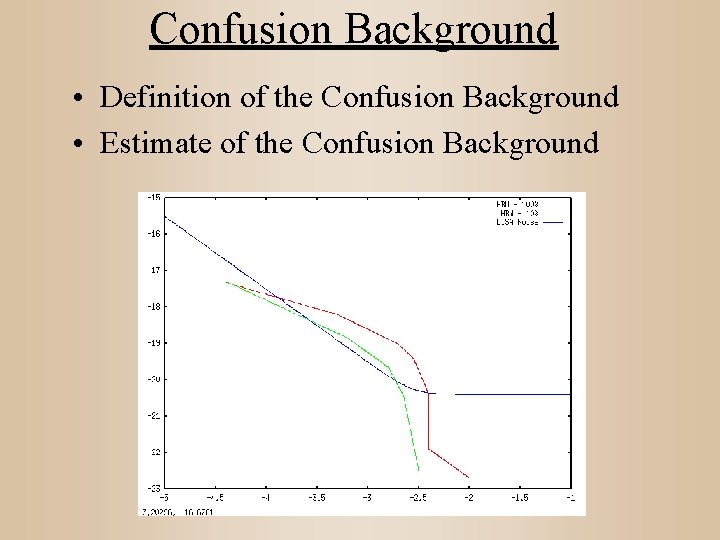 Confusion Background • Definition of the Confusion Background • Estimate of the Confusion Background