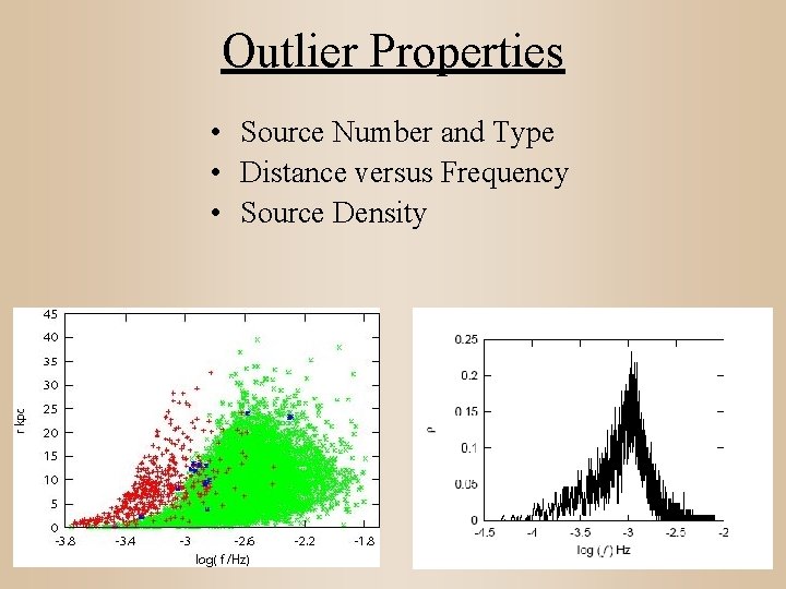 Outlier Properties • Source Number and Type • Distance versus Frequency • Source Density