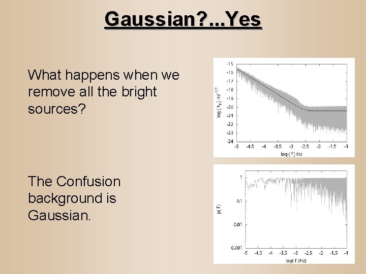 Gaussian? . . . Yes What happens when we remove all the bright sources?