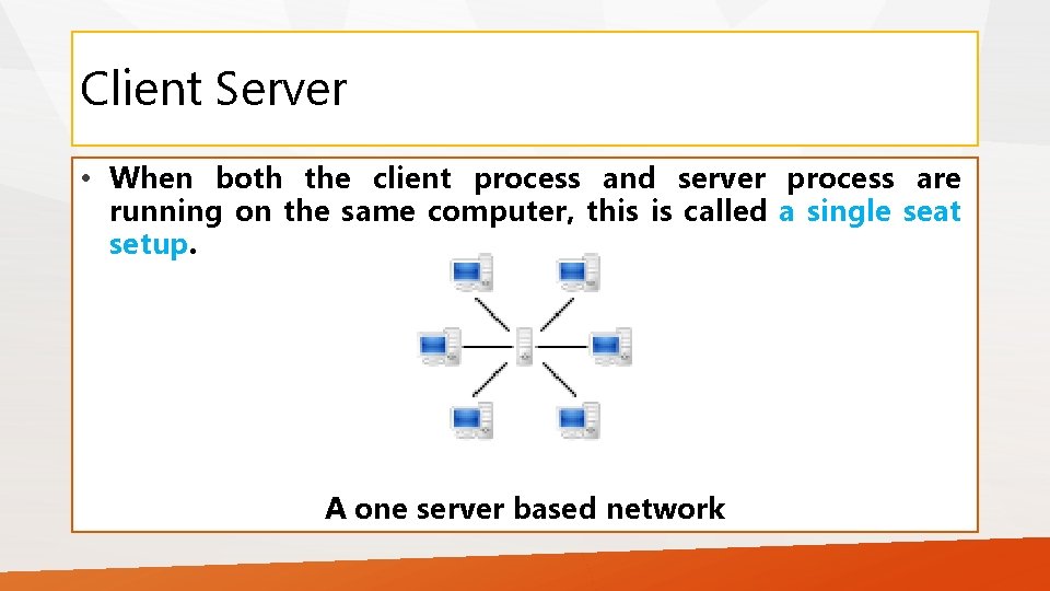 Client Server • When both the client process and server process are running on