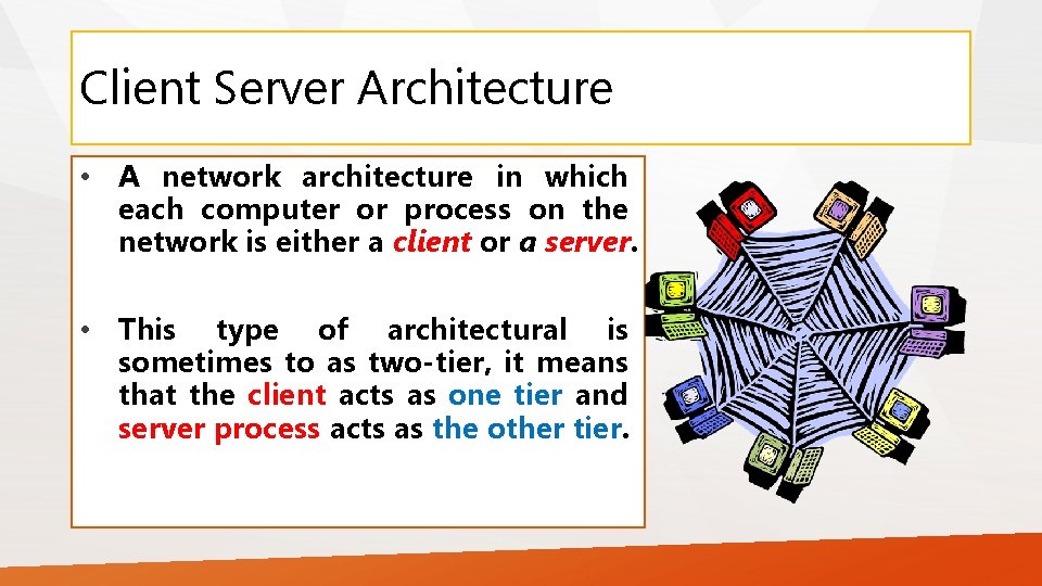 Client Server Architecture • A network architecture in which each computer or process on