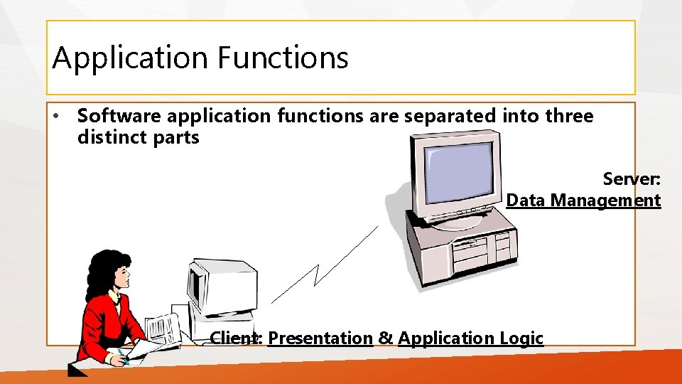 Application Functions • Software application functions are separated into three distinct parts Server: Data