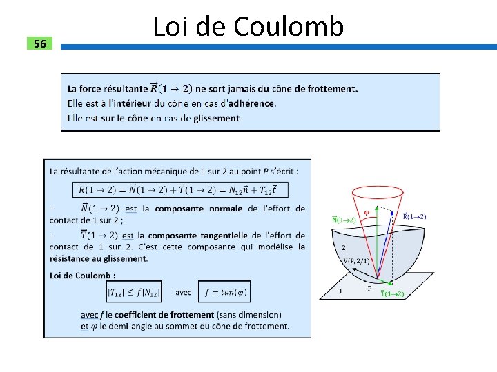 56 Loi de Coulomb 