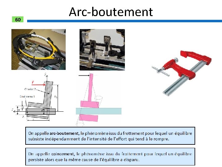 60 Arc-boutement 