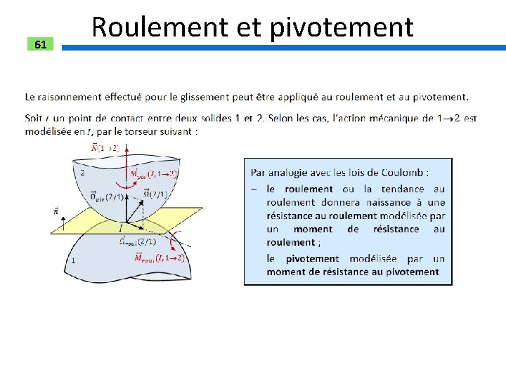 61 Roulement et pivotement 