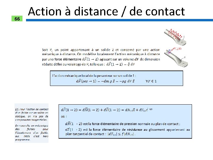 66 Action à distance / de contact 