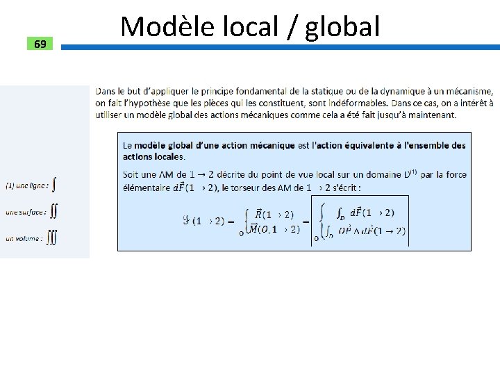 69 Modèle local / global 