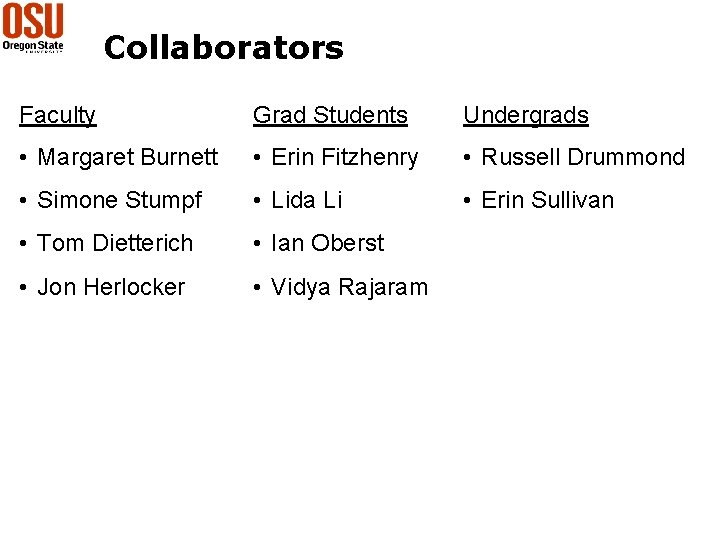 Collaborators Faculty Grad Students Undergrads • Margaret Burnett • Erin Fitzhenry • Russell Drummond