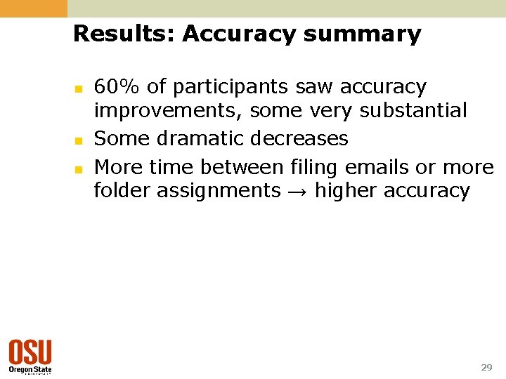 Results: Accuracy summary n n n 60% of participants saw accuracy improvements, some very