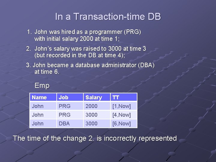 In a Transaction-time DB 1. John was hired as a programmer (PRG) with initial
