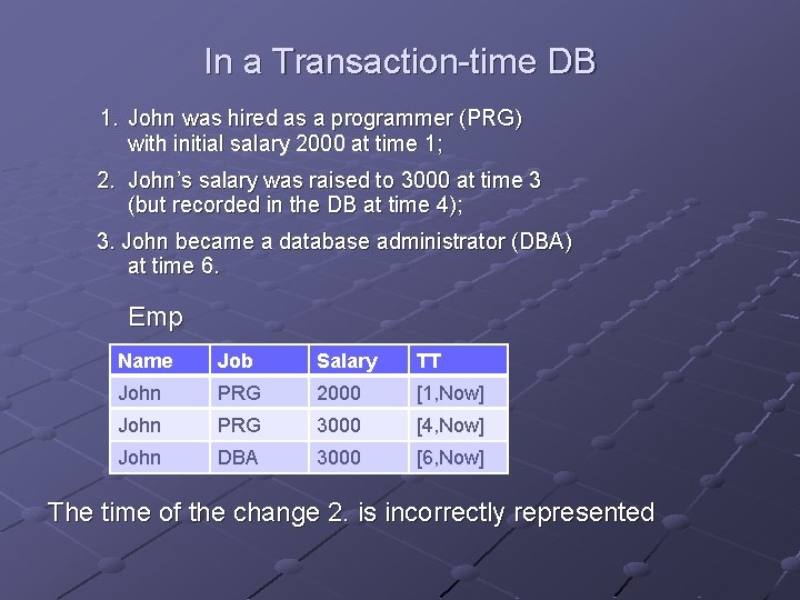 In a Transaction-time DB 1. John was hired as a programmer (PRG) with initial In a Transaction-time DB 1. John was hired as a programmer (PRG) with initial
