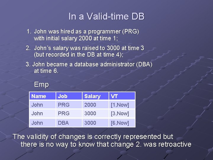 In a Valid-time DB 1. John was hired as a programmer (PRG) with initial In a Valid-time DB 1. John was hired as a programmer (PRG) with initial