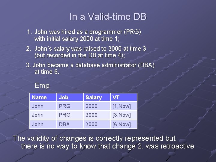 In a Valid-time DB 1. John was hired as a programmer (PRG) with initial