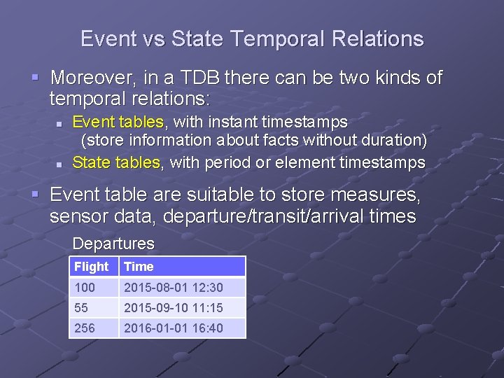 Event vs State Temporal Relations § Moreover, in a TDB there can be two