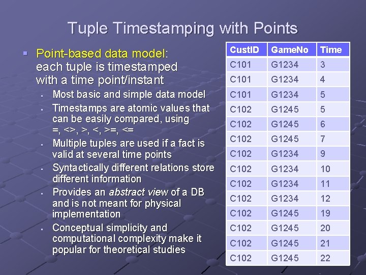 Tuple Timestamping with Points § Point-based data model: each tuple is timestamped with a Tuple Timestamping with Points § Point-based data model: each tuple is timestamped with a
