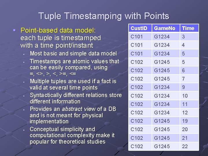 Tuple Timestamping with Points § Point-based data model: each tuple is timestamped with a