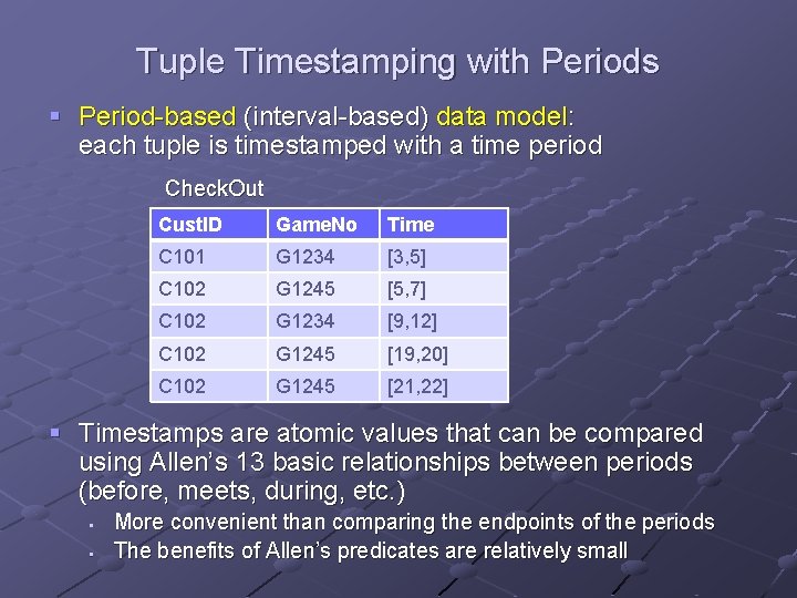 Tuple Timestamping with Periods § Period-based (interval-based) data model: each tuple is timestamped with
