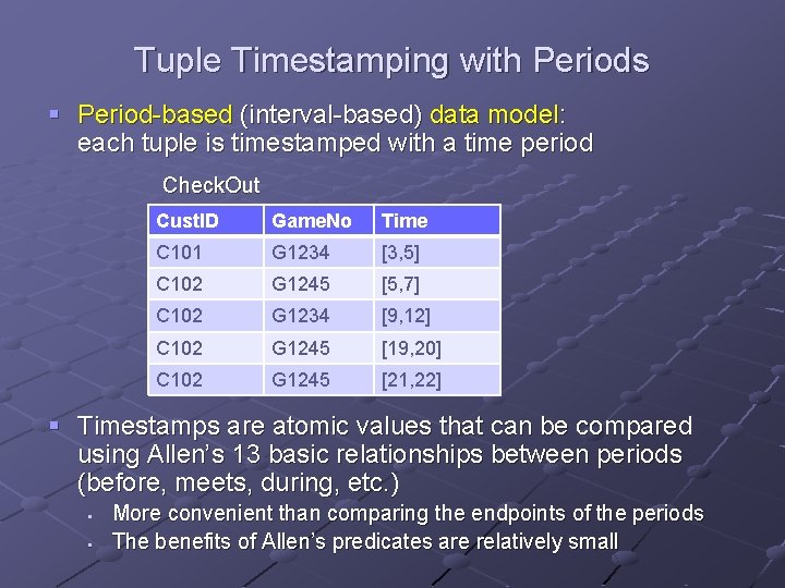 Tuple Timestamping with Periods § Period-based (interval-based) data model: each tuple is timestamped with Tuple Timestamping with Periods § Period-based (interval-based) data model: each tuple is timestamped with