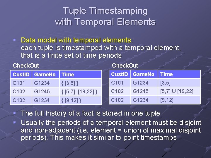Tuple Timestamping with Temporal Elements § Data model with temporal elements: each tuple is