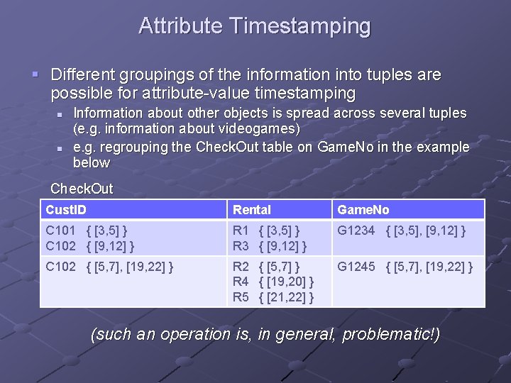 Attribute Timestamping § Different groupings of the information into tuples are possible for attribute-value Attribute Timestamping § Different groupings of the information into tuples are possible for attribute-value