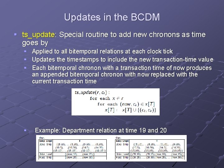 Updates in the BCDM § ts_update: Special routine to add new chronons as time