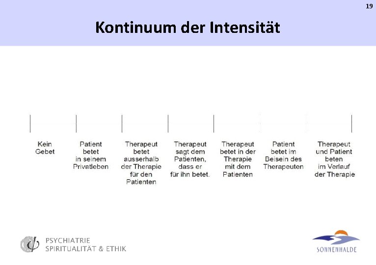 19 Kontinuum der Intensität 