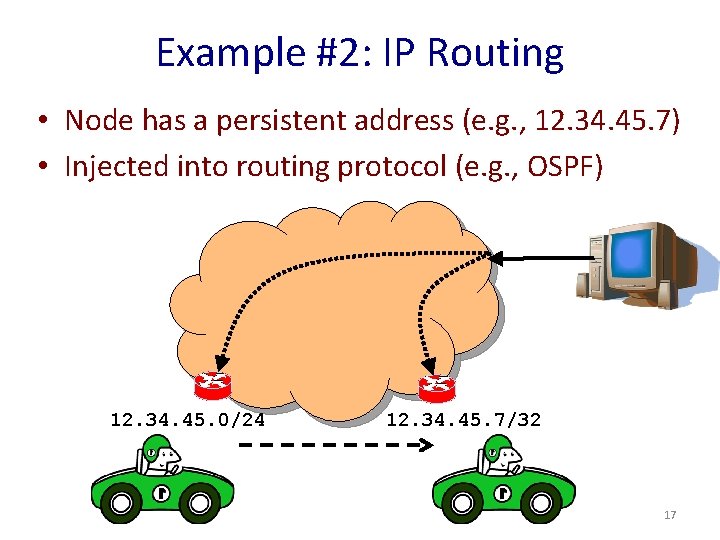 Example #2: IP Routing • Node has a persistent address (e. g. , 12.