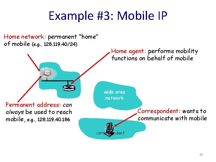 Example #3: Mobile IP Home network: permanent “home” of mobile (e. g. , 128.