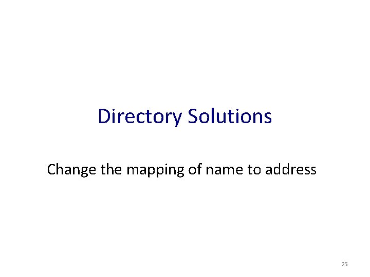 Directory Solutions Change the mapping of name to address 25 