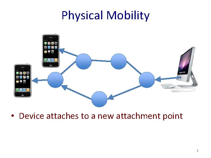 Physical Mobility • Device attaches to a new attachment point 3 