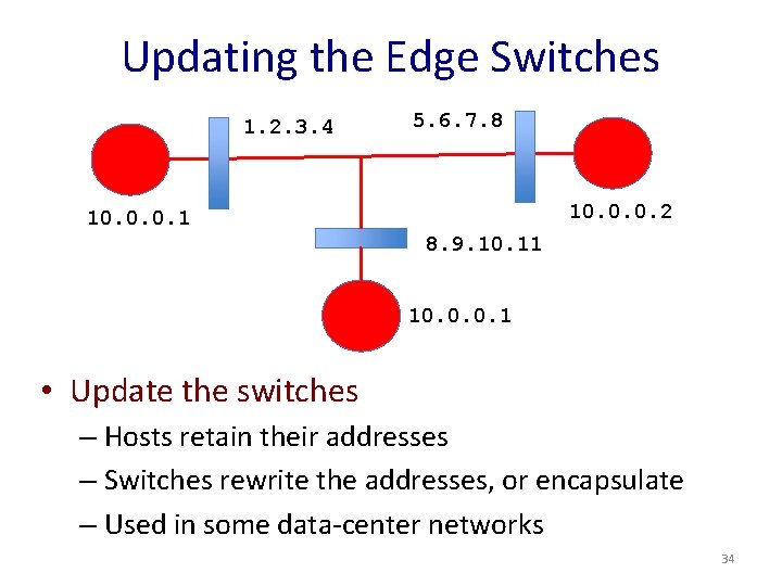 Updating the Edge Switches 1. 2. 3. 4 5. 6. 7. 8 10. 0.