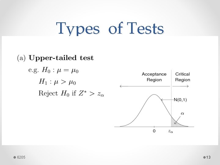 Types of Tests 6205 13 