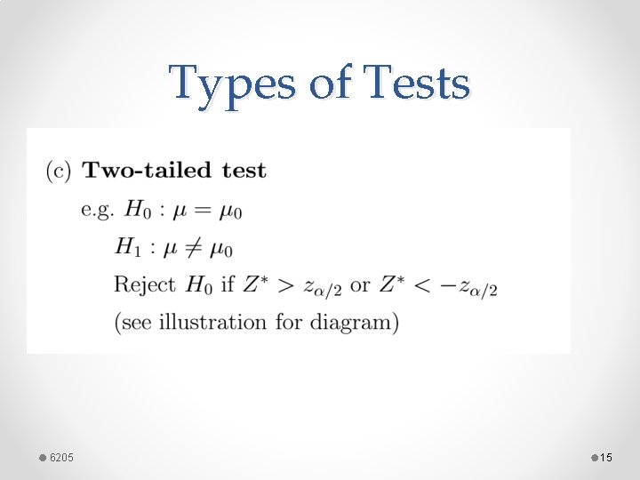 Types of Tests 6205 15 