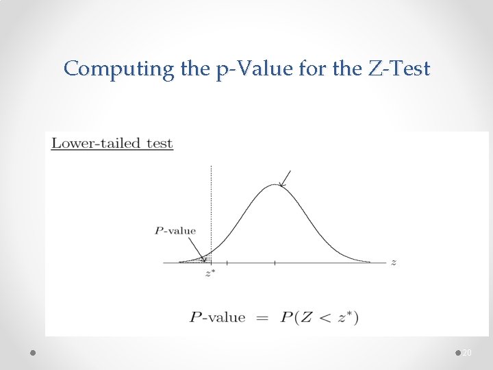 Computing the p-Value for the Z-Test 20 